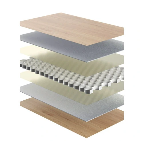 Aluminum Honeycomb Board