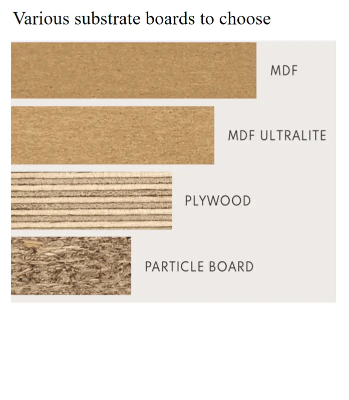 25mm High Gloss Pet Veneer Board